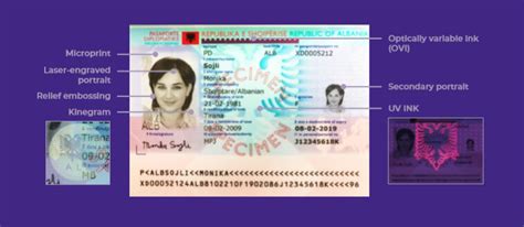 Digitization of ID Documents for the Republic of Albania | IDEMIA