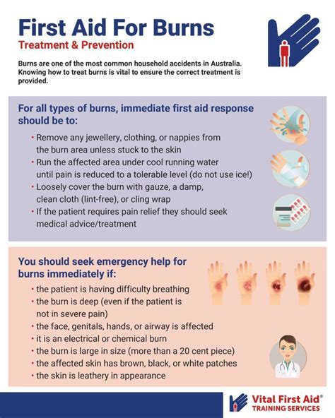 First Aid for Burns: Treatment & Prevention | Vital First Aid Training ...