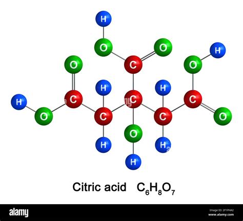 Citric Acid Structure