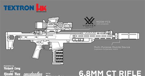 #Rifle Textron 6.8mm CT Rifle NGSW-R - Richard Longのイラスト - pixiv