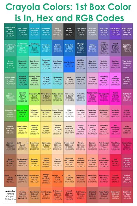 Crayola Color Chart With Names - bmp-tips