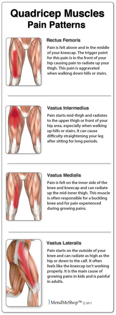 Pin on Stretches