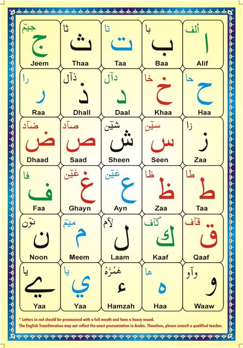 ALIF BA Laminated Arabic Alphabet Qaidah Card - Darussalam