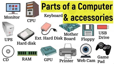 Computer Hardware Parts