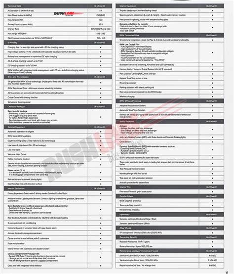 BMW i4 Electric Sedan India Launch Price Rs 70 L - Range 590 Kms