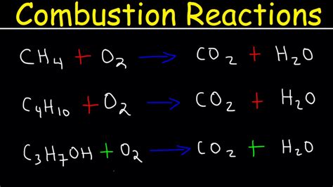 Balancing Combustion Reactions - YouTube