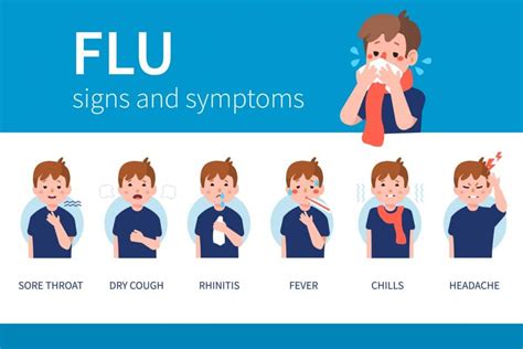 What's New with the Flu? | KidsStreet Urgent Care