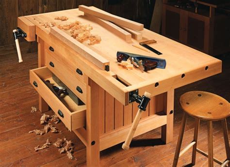 Understanding Basic Woodworking Skills Everyone Should Know » Residence ...