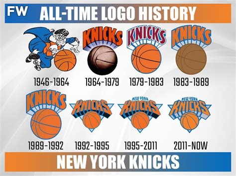 Every NBA Team's All-Time Logo History - Fadeaway World