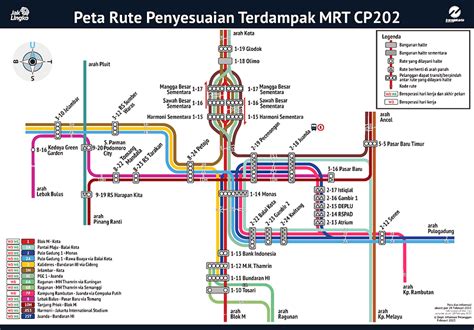 Simak, Perubahan Rute TransJakarta Selama Pembangunan MRT || Jakarta ...