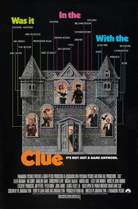 Clue Summary, Trailer, Cast, and More