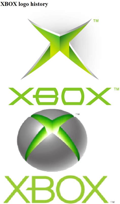 xbox logo history by pepsi9072 on DeviantArt