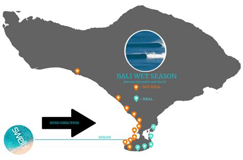 BALI SURF SEASON - Swell Bali A new Surf Retreat In Bingin, Bali. Steps ...