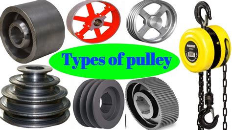 Types of pulley, why pulley is used in hindi? - YouTube