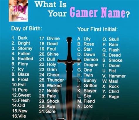 Gamer name | Gamer names, Funny names, Gamer name generator