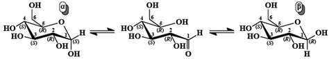 Alpha D Glucose and Beta D Glucose Are Examples of (1) Enantiomers (2 ...