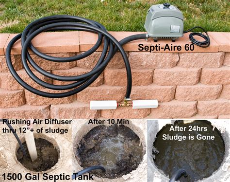 Hoot Septic System Aeration Problem