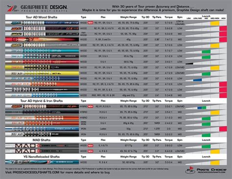 Tour AD MT Shafts – Pro’s Choice Golf Shafts