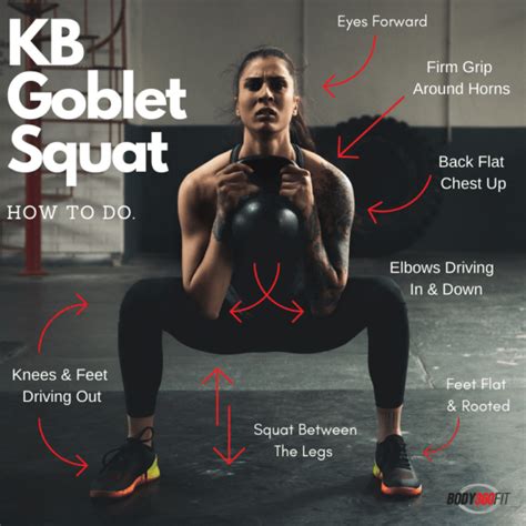 Kettlebell Goblet Squat (How to Do, Benefits & Muscles Worked)