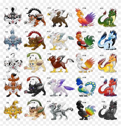 Mystical Clipart Mythological Creature - Mythical Creatures Names - Png ...