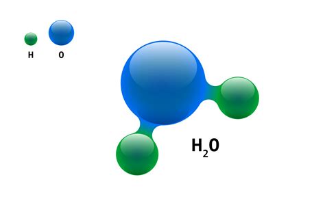 H2O Molecule Model