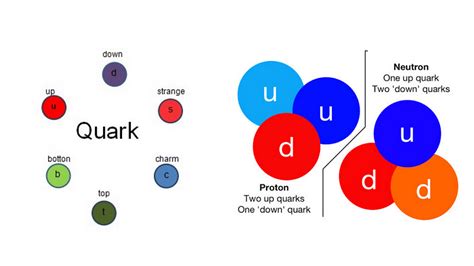 Quark-Gluon Plasma that filled the early Universe investigated by ALICE