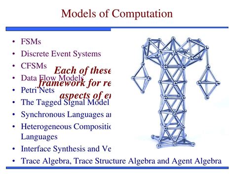 PPT - Models of Computation PowerPoint Presentation, free download - ID ...