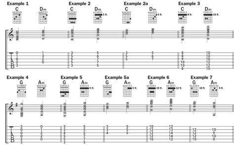 How to Play I–ii Progressions in C and G Major | Chord by Chord ...