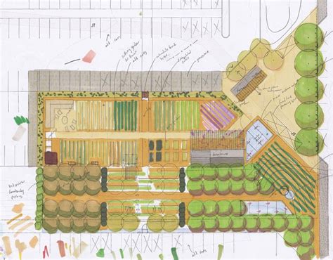 29 best Farm Layouts, Plans, and Maps images on Pinterest | Farms ...