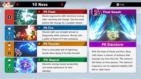 Nerfplz | Super Smash Brothers Ultimate | Ness | Smash Ultimate | Guide ...