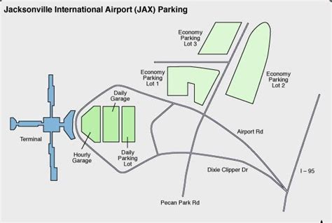 JAX Parking Guide - Your guide to Jacksonville Airport Parking ...