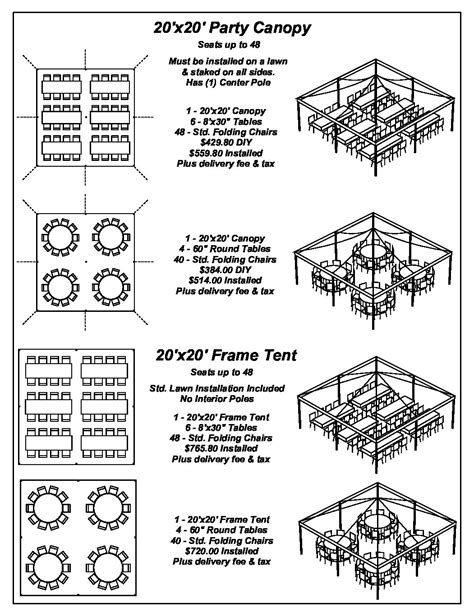 20X20 Frame Tent Layout