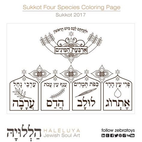 Sukkah Decorations Art Kit-sukkot Prayers and Blessings-7 DIY ...