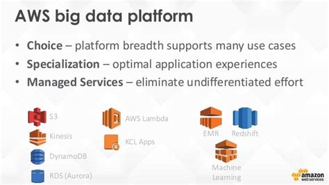 The AWS Big Data Platform – Overview