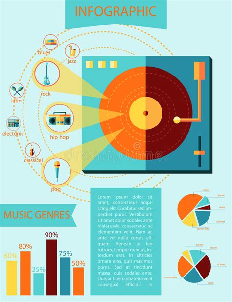 Infographic. music genres stock vector. Illustration of design - 73528393