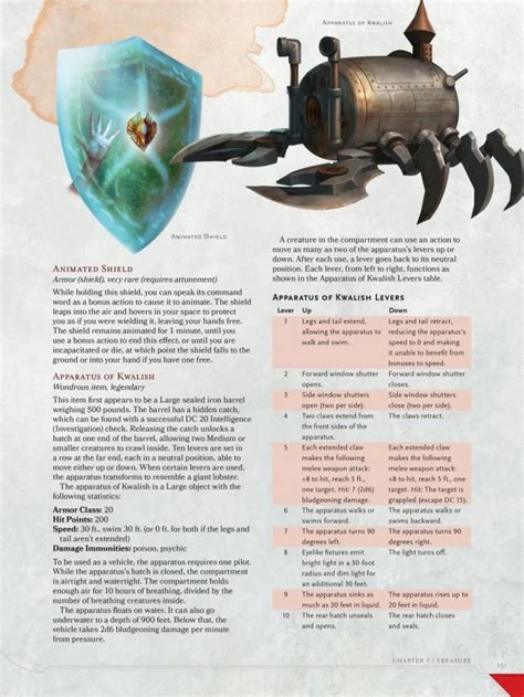 Review – Dungeon Master’s Guide (D&D 5E) – Strange Assembly