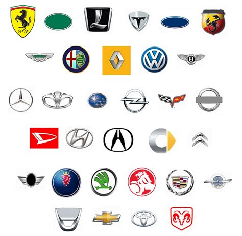 Car Logos Part1 (picture click) Quiz - By xant_spectro