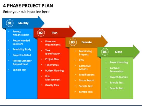 4 Phase Project Plan PowerPoint Template - PPT Slides