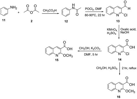 Synthesis of quinoline derivatives | Download Scientific Diagram