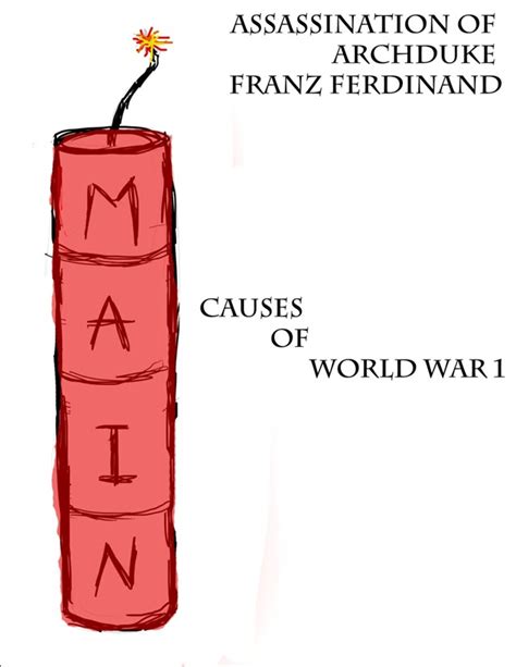 The MAIN causes of the First World War (video) | MR ALLSOP HISTORY . COM