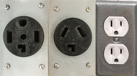 Understanding the Difference Between 120 and 240 Volt Outlets | Fred's ...