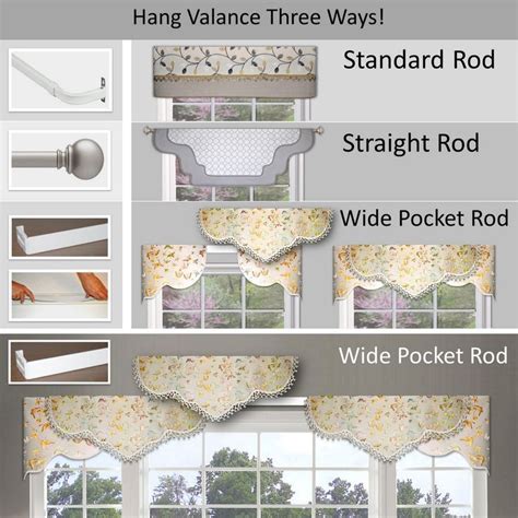 DIY Valance Kit, Cornice Style, No Sewing, for Kitchen, Bedroom, Dining ...