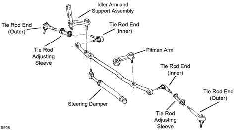 Moog Pitman Arm K6350 | O'Reilly Auto Parts