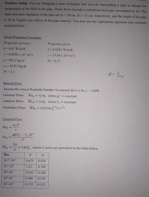 Solved Problem Setup: You are designing a heat exchanger | Chegg.com