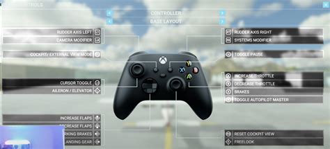 Xbox series x controller scheme map - General Discussion - Microsoft ...