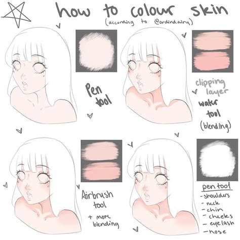 Skin drawing, Digital art tutorial, Art tutorials