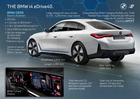 BMW Reveals New i4 Electric Sedan’s Interior, Specs And U.S Pricing ...