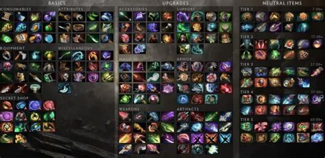 Dota 2 items list: guide to in-game gear | Hawk Live