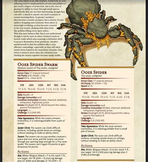 Every DnD homebrew monster I could find | Criaturas fantásticas ...