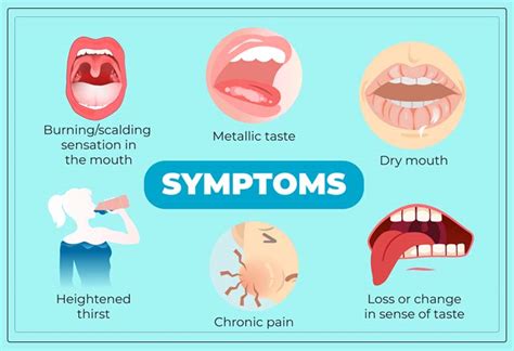 Burning Lips Syndrome Causes - Infoupdate.org